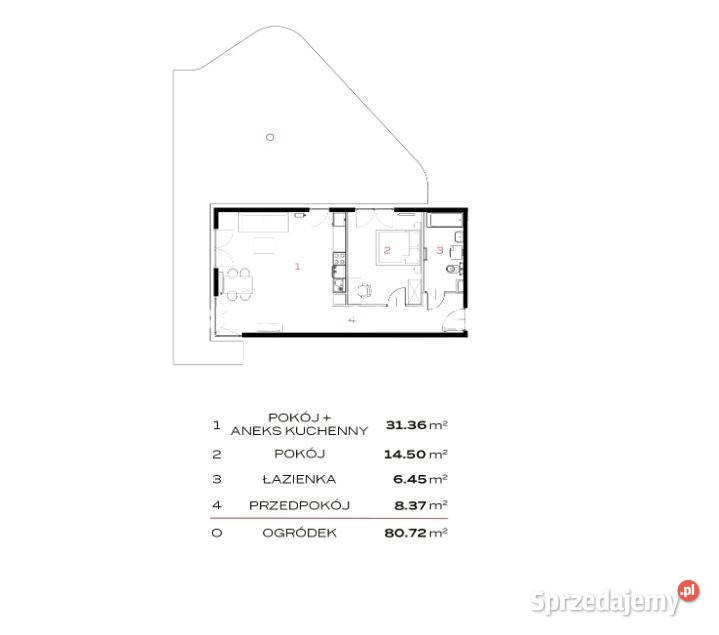 Mieszkanie 6068m2 2pokojowe Kraków blok
