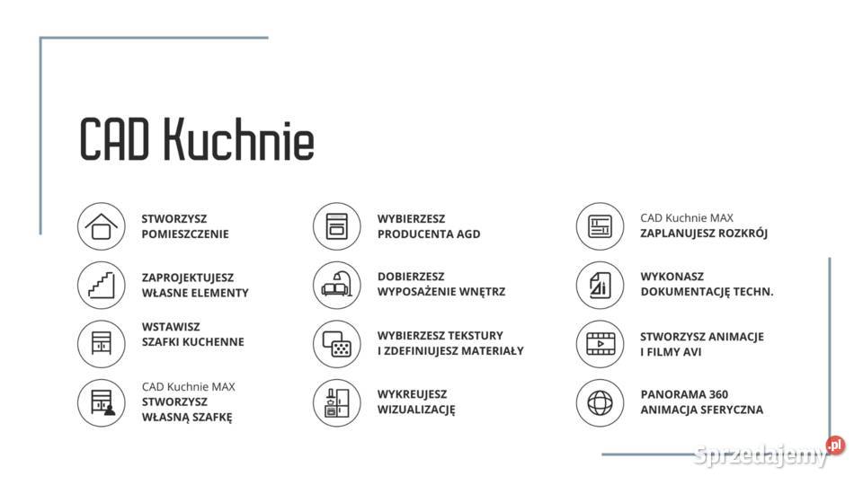 Projektowanie kuchni program CAD Kuchnie 7X Poznań