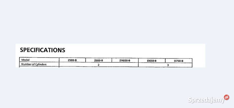 Kubota silniki Z500 Z600 ZH600 D650 D750 B świętokrzyskie Kielce