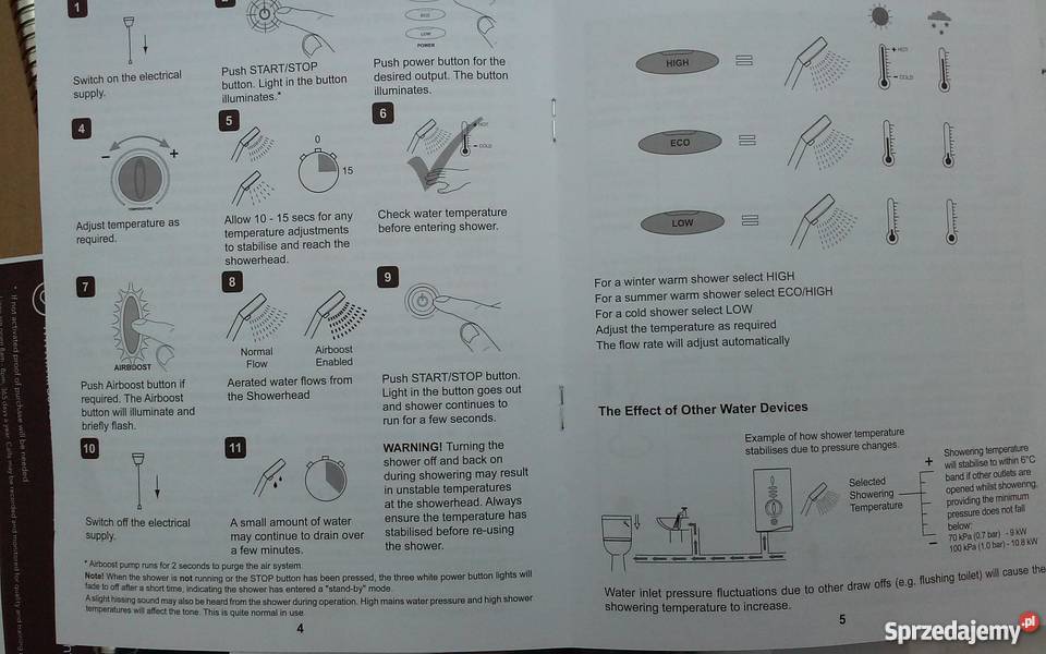 podgrzewacz elektryczny prysznic Miłkowice sprzedam