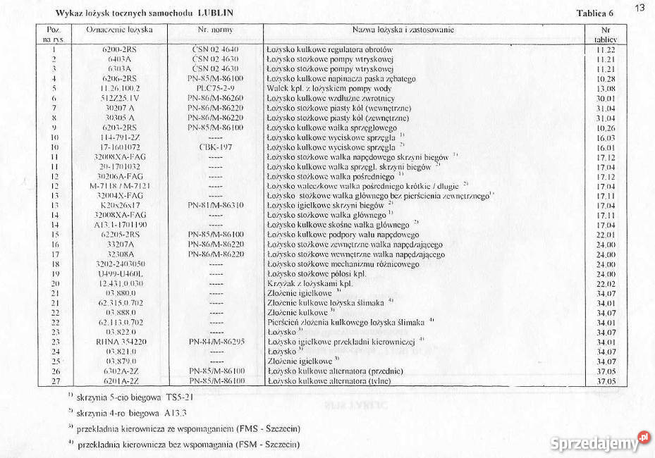 Katalog części Lublin 2 Garwolin sprzedam
