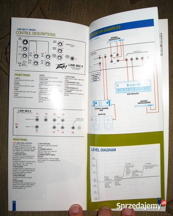 Peavey Rackable Mixers catalog katalog mikserów pomorskie
