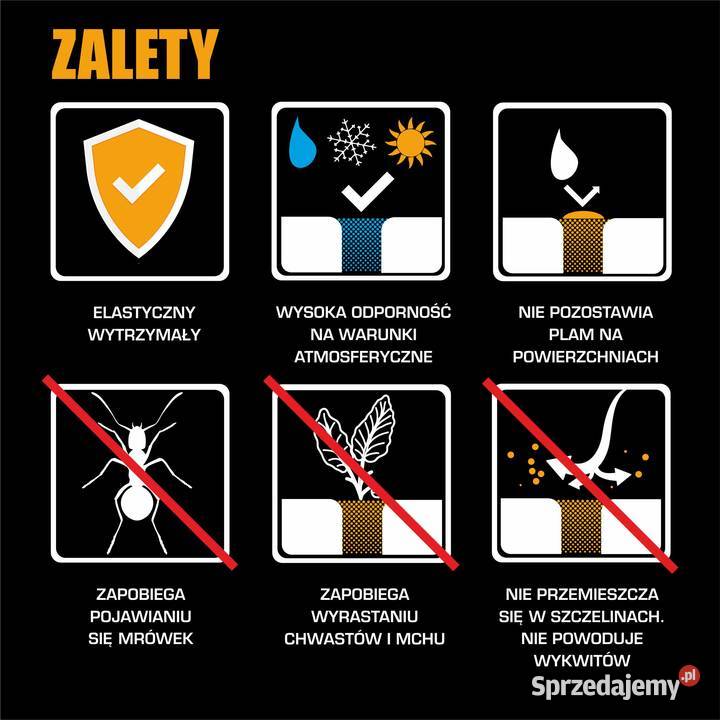 SandBruk Piasek Polimerowy Fuga Do Kostki