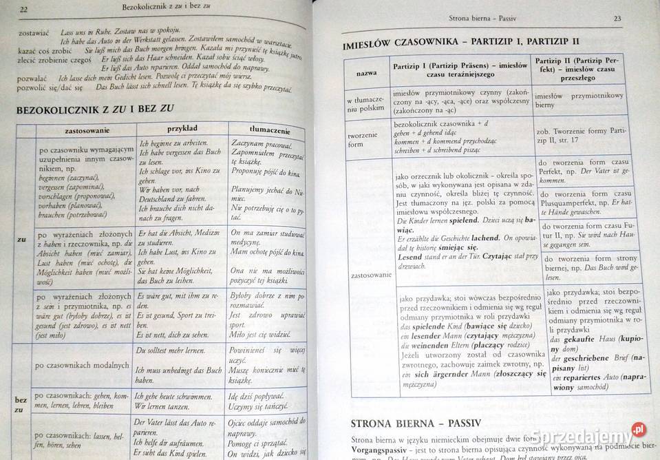 Tablice Język niemiecki Agnieszka Jaszczuk Pozostałe Chełm sprzedam