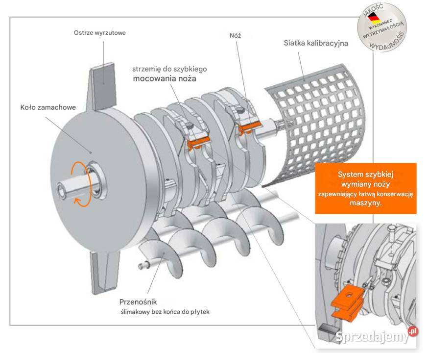 Rozdrabniacz do drewna Heizohack w zastosowaniu lubuskie Kożuchów