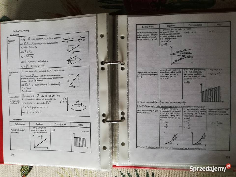 Tablice fizyczne chemiczne astronomiczne Podręczniki sprzedam