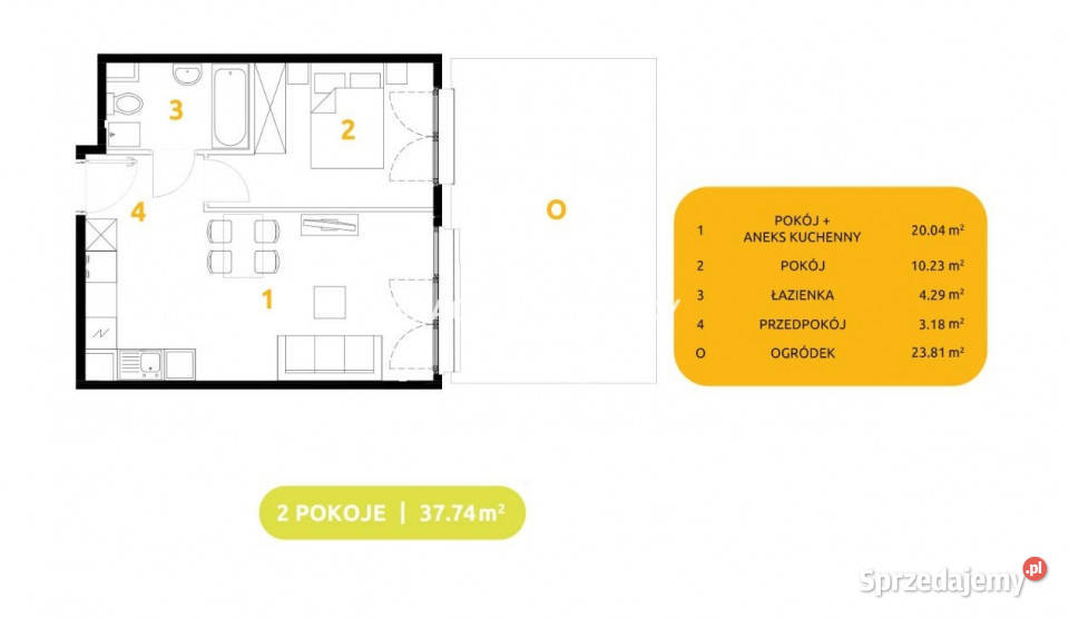 Ogłoszenie mieszkanie Kraków 3774m2 2 pok