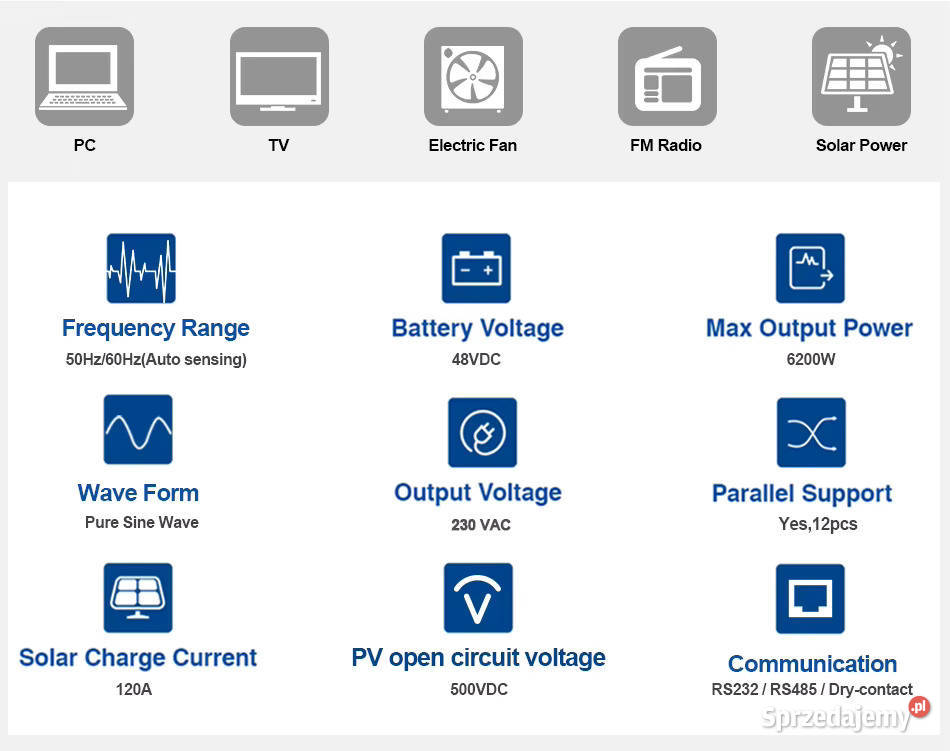INWERTER SOLARNY HYBRYDOWY PRZETWORNICA EASUN Głogów sprzedam