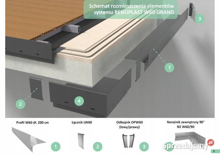 Profil okapowy na tarasy wentylowane Renoplast Warszawa