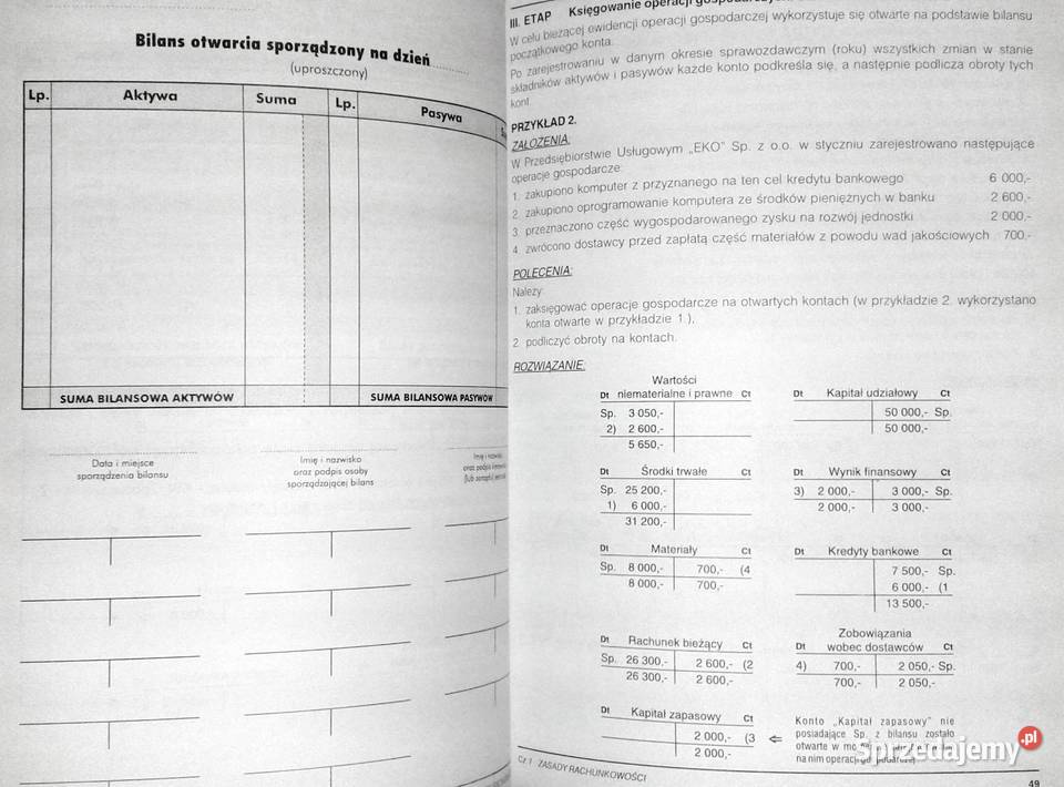 Zasady rachunkowości Bożena Padurek Chełm