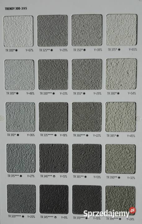 Farba ALPOL LUBLIN MIESZALNIA elewacyjna AF 680