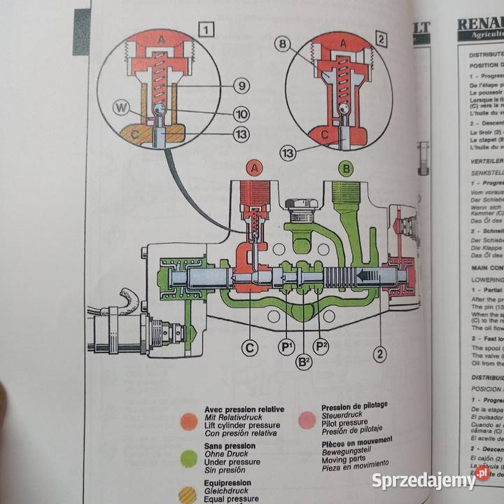 Instrukcja Serwisowa Napraw RENAULT 11054 106