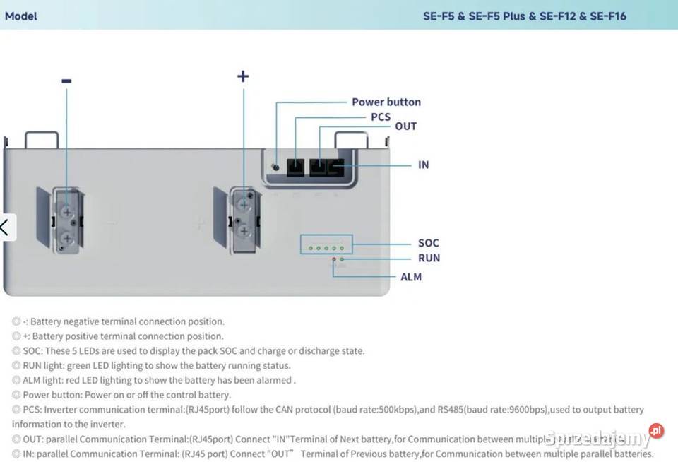 Deye SEF12 Magazyn energii 118 kWh LiFePO4 Magazyny energii