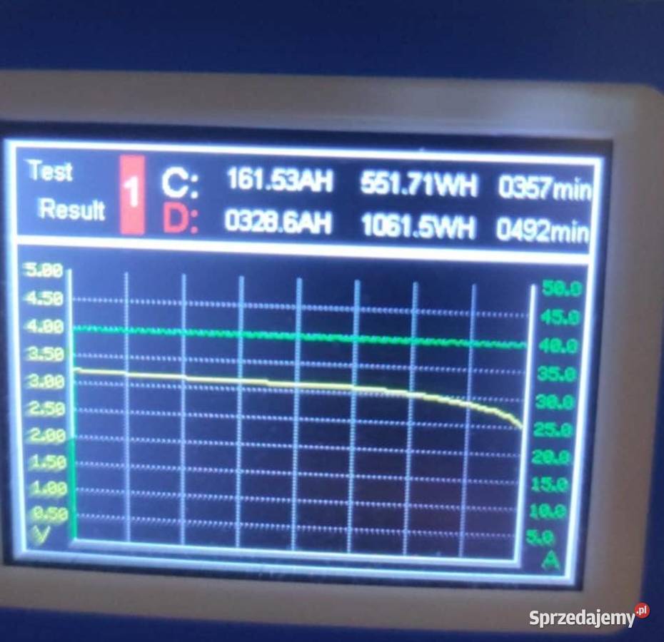 Magazyn energii 16kWh warmińsko-mazurskie