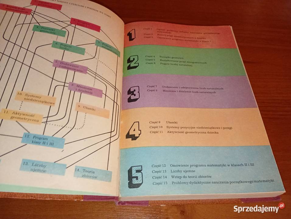 Nauczanie początkowe matematyki podręcznik pomorskie Gdańsk