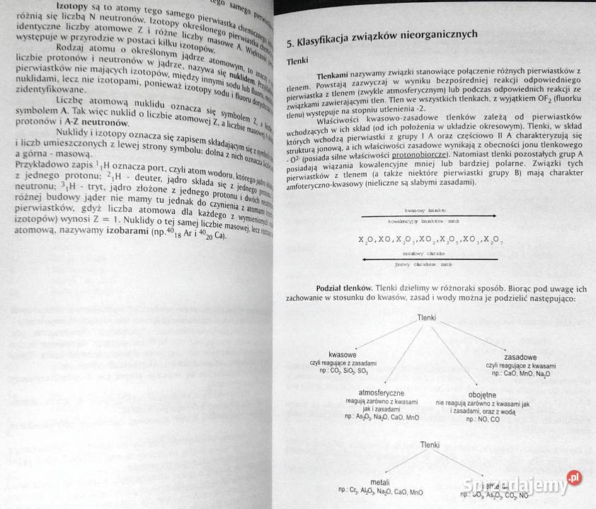 Chemia Vademecum ucznia Sandra Lencka lubelskie Chełm
