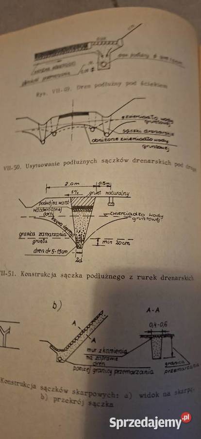 Niskonakładowe II wydanie 1984 Drogi kołowe i wielkopolskie Łęczyca