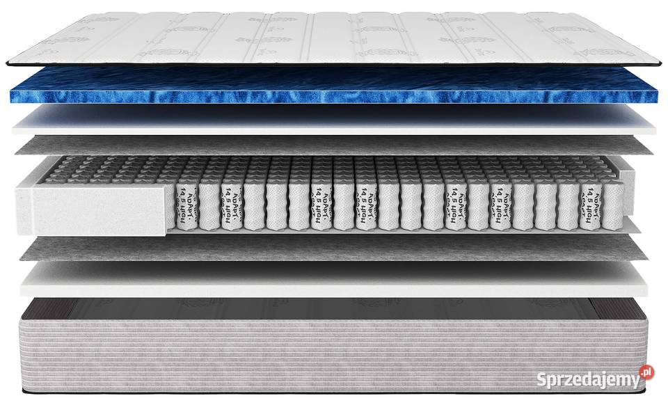 Materac NICE COMFORTEO kieszeniowy dostępny w