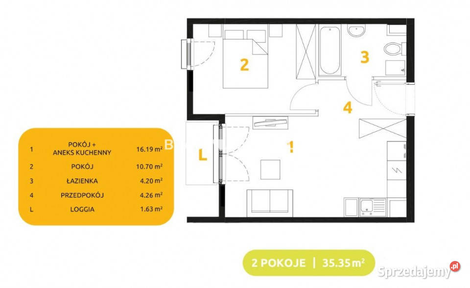 sprzedaży mieszkania Kraków 29 listopada 3535m2