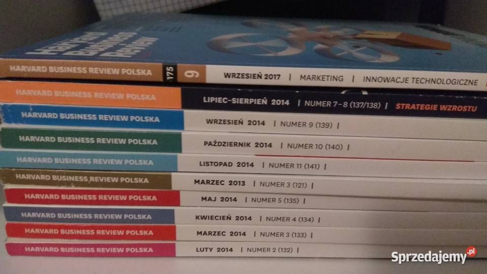Harvard Business Review 20132014 miękka Łódź
