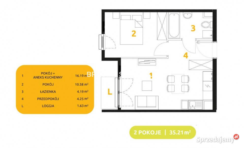 sprzedaży mieszkania Kraków 29 listopada 3521m2 sprzedam