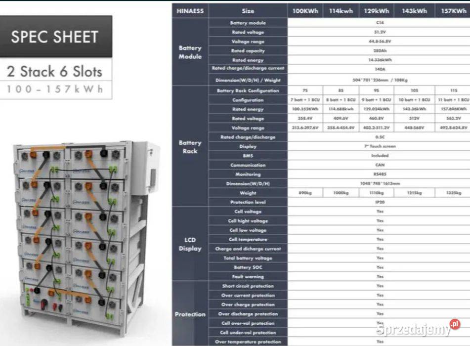 Bateria modułowa HINAESS C14 HV Bateria modułowa Dom i Ogród
