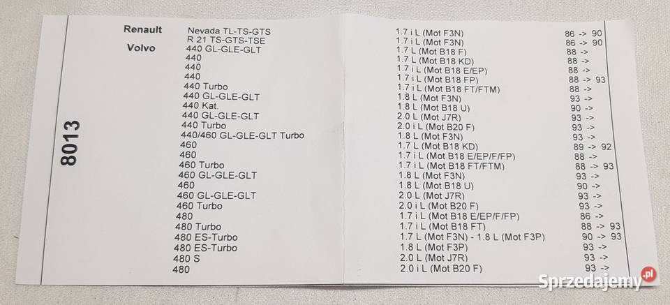 KABLE PRZEWODY ZAPŁONOWE RENAULT 21 VOLVO 440 dolnośląskie Mielęcin