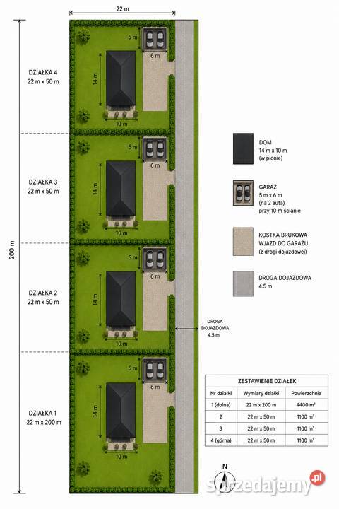 Działki Budowlane 3 10A Sitaniec Warunki