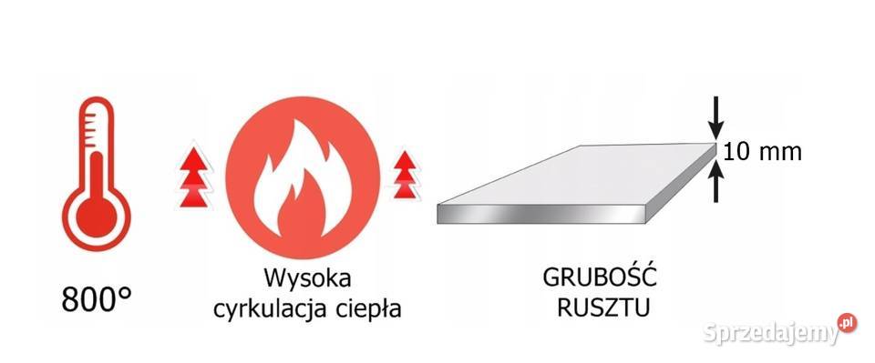 Ruszt żeliwny do kominka pieca kominkowy 382x296