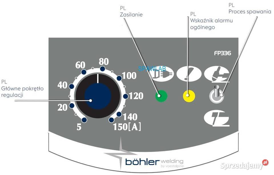 Bhler Selco TERRA 150 Krotoszyn sprzedam