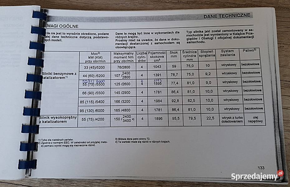 Instrukcja obsługi Seat Ibiza 1994 r Poradniki, albumy i reportaże wielkopolskie Ostrów Wielkopolski