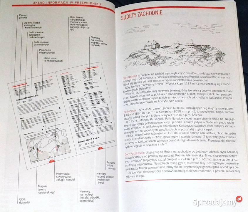 Polska gdzie na narty informator Pascala Rok wydania 2000 lubelskie Chełm