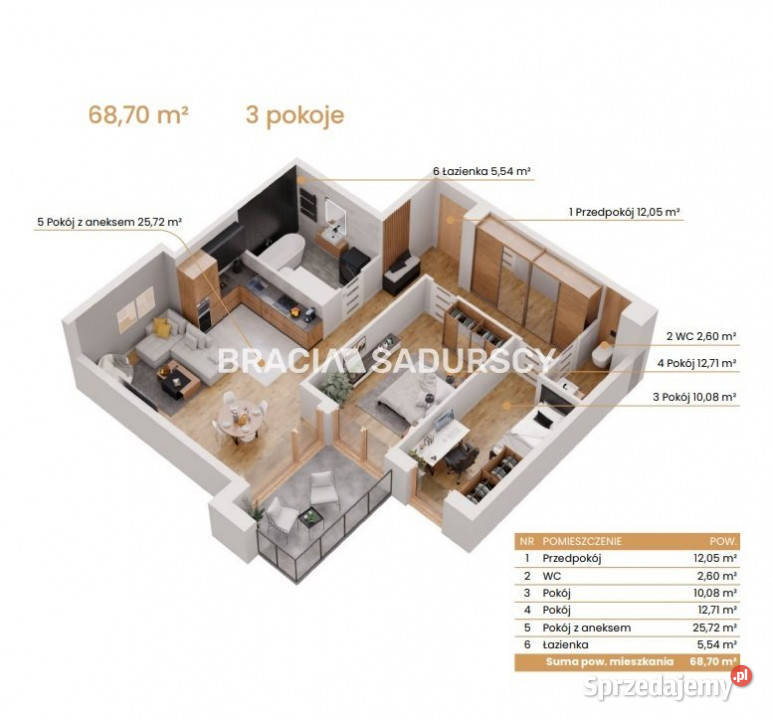 Mieszkanie 687m2 3 pokoje Katowice