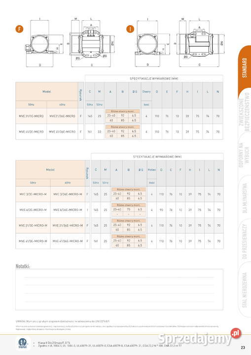 Elektrowibrator MVE 213EMICRO 3 fazowy