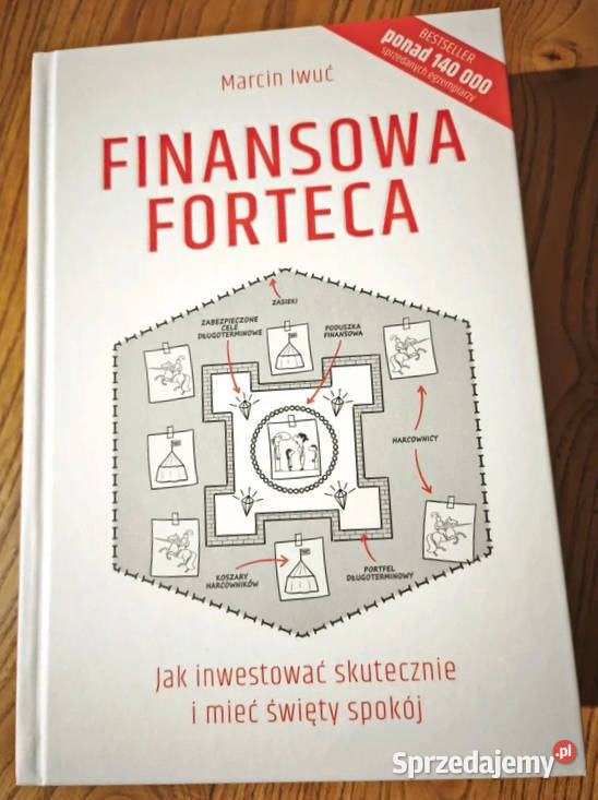 Finansowa Forteca Marcin Iwuć biznes, praca, prawo, finanse Wrocław sprzedam
