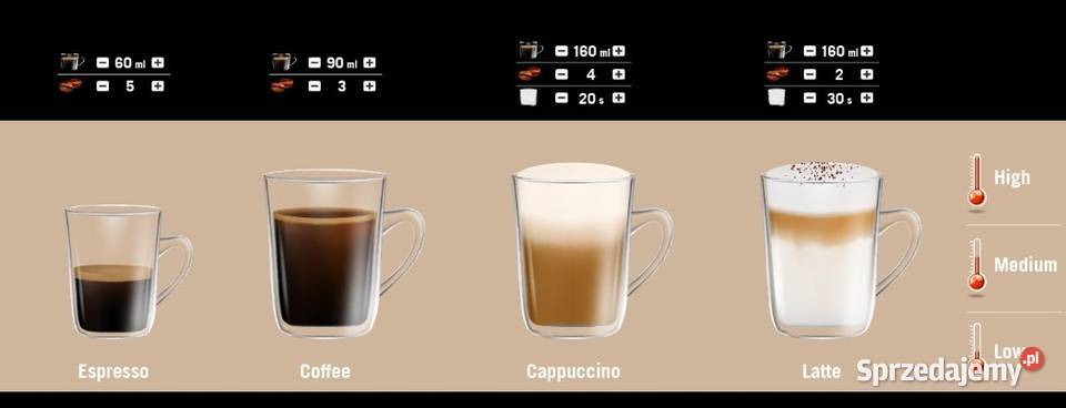 Tessa Aroma 800 ekspres automatyczny Radom