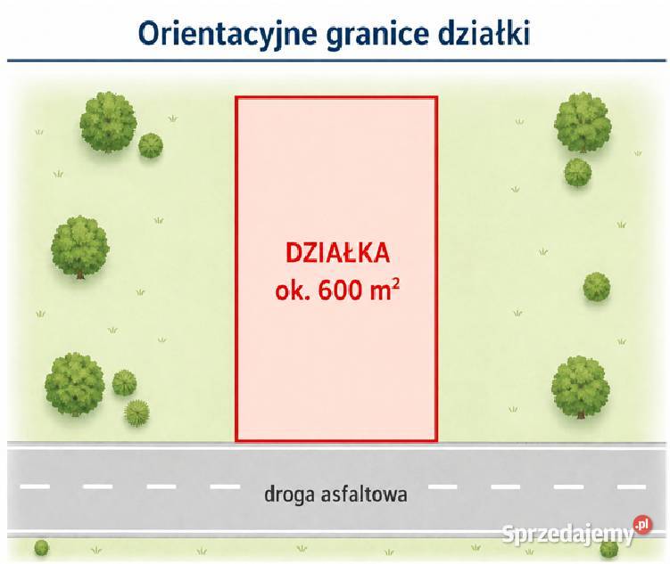 Działka Goczalkowice Zdrój ok 600m2 woda śląskie Goczałkowice-Zdrój
