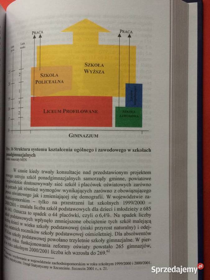 3000 Oświata Zachodniopomorska W Latach Szczecin