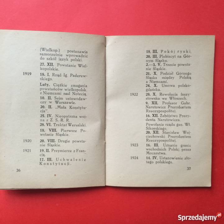 1128 Przegląd Synchroniczny Antykwariat Szczecin sprzedam