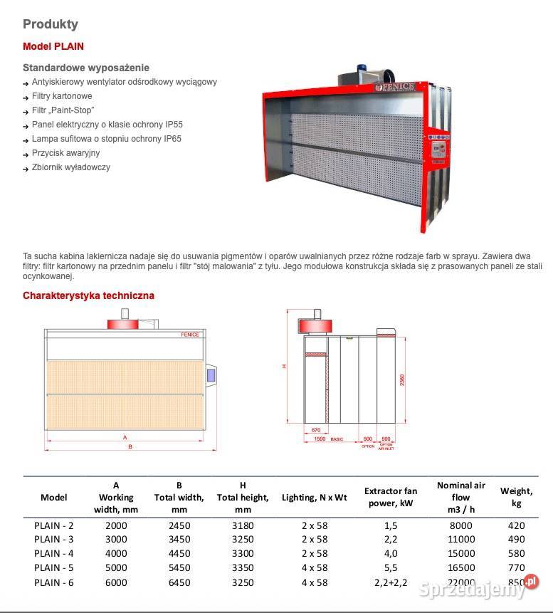 Ściana lakiernicza Fenice Plain małopolskie Juszczyn sprzedam
