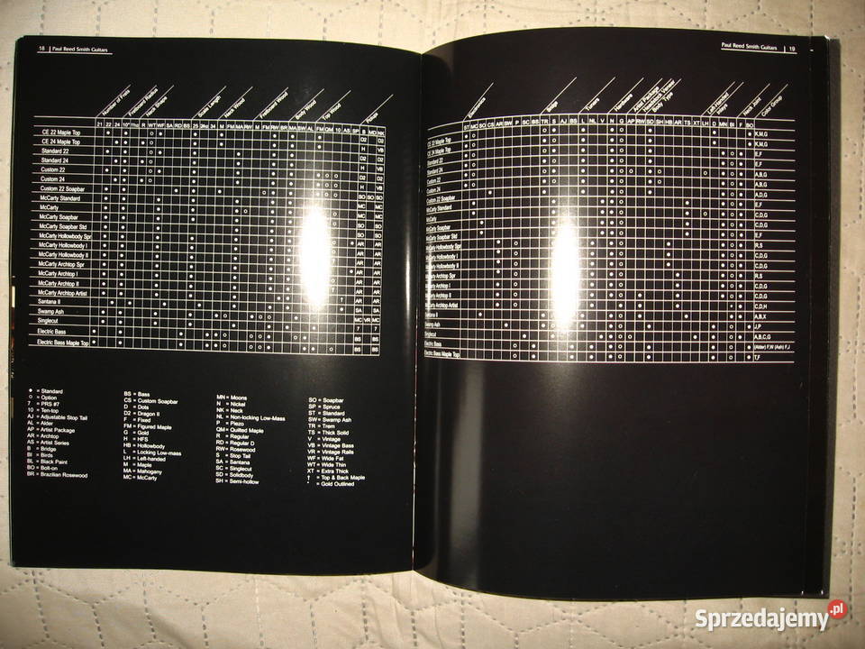 PRS Paul Reed Smith Guitars 2000 katalog gitar Instrumenty Kępice sprzedam