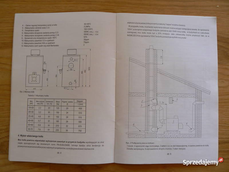 Piec co na Borowo sprzedam