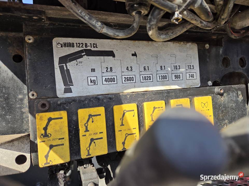 Mercedes AXOR 1824 HDS Hiab 122 Nowy Kiper Łańcut