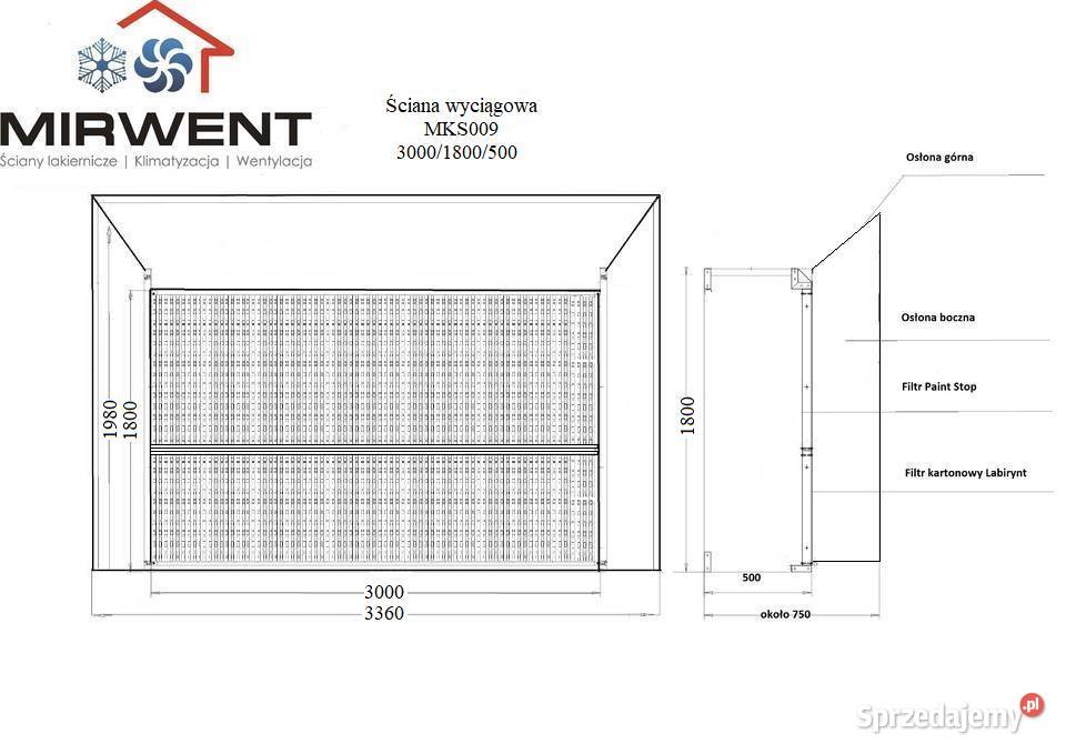Ściana lakiernicza MIRWENT 30001800500 z kujawsko-pomorskie Solec Kujawski
