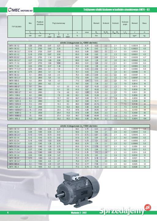 silnik elektryczny 15kW 1400obr 3fazowy 80B5 Pigża