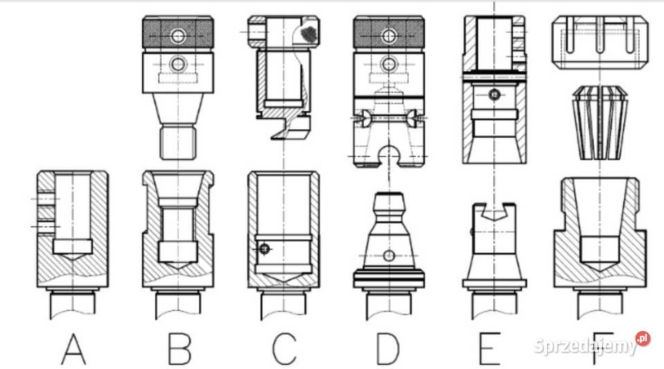 produkcja głowic wiertarskich wszystkie typy Kłodawa