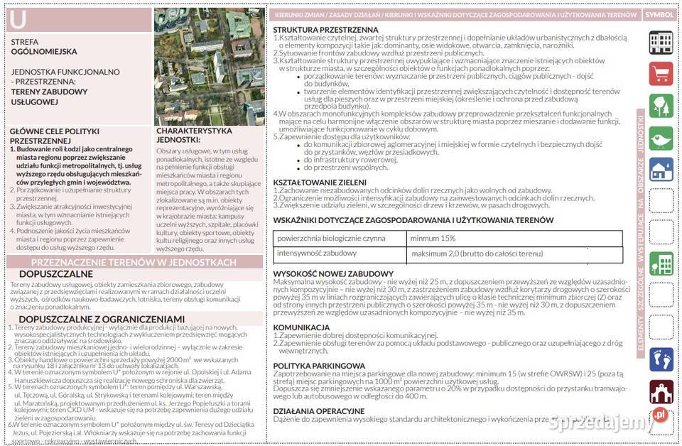 DZIAŁKA INWESTYCYJNA1760 M NA SPRZEDAŻ ŁÓDŹ łódzkie Łódź sprzedam