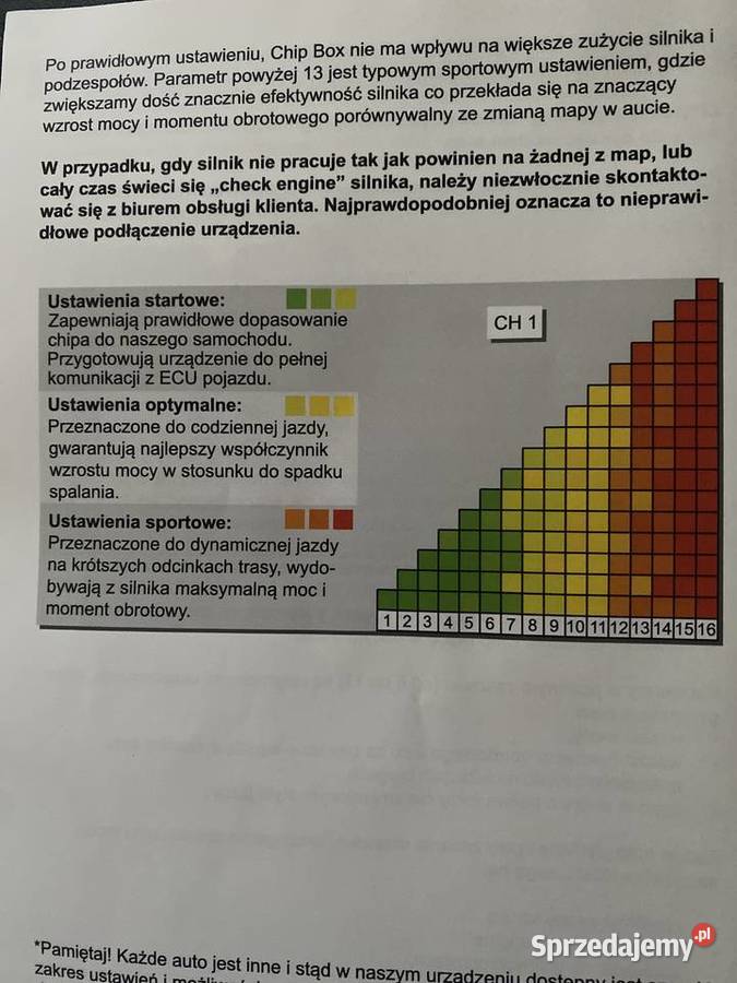 Chip Box do diesla Braciszewo