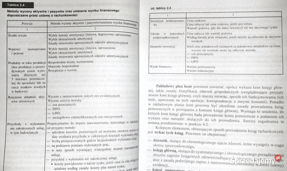 Organizacja rachunkowości w przedsiębiorstwie sprzedam