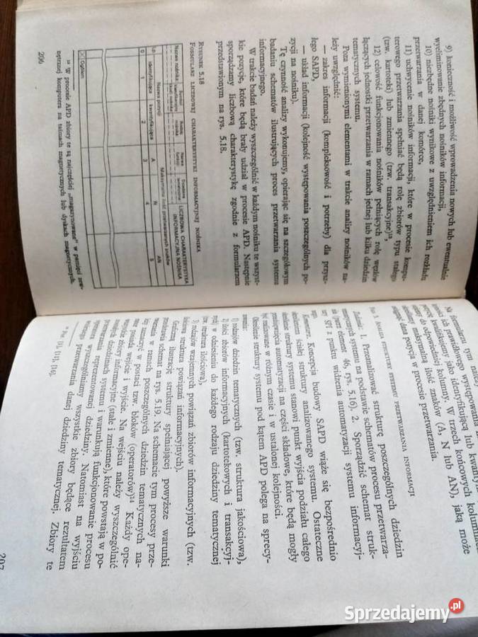 Automatyczne przetwarzanie informacjiZHellwig informatyka, internet sprzedam